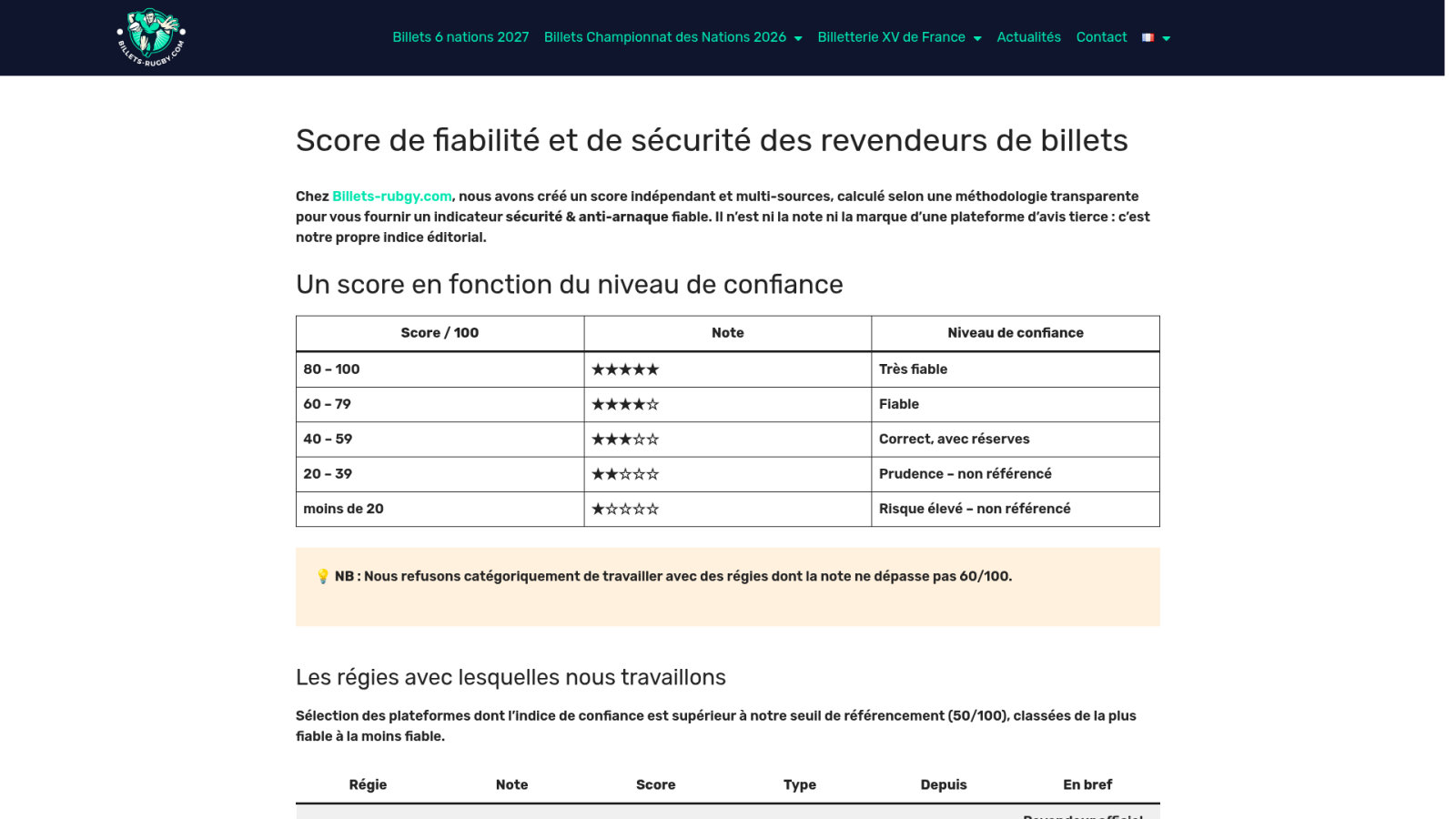3 réflexes pour sécuriser vos places au meilleur prix